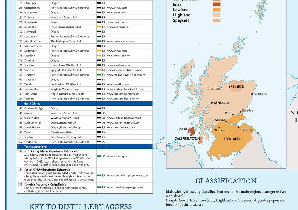 Whisky Map of Scotland: Discover where Scotland's national drink is produced