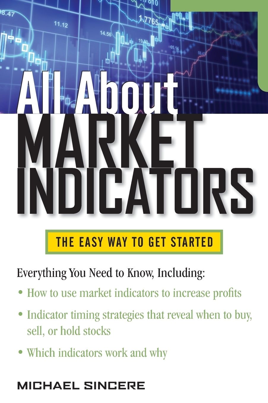 All About Market Indicators