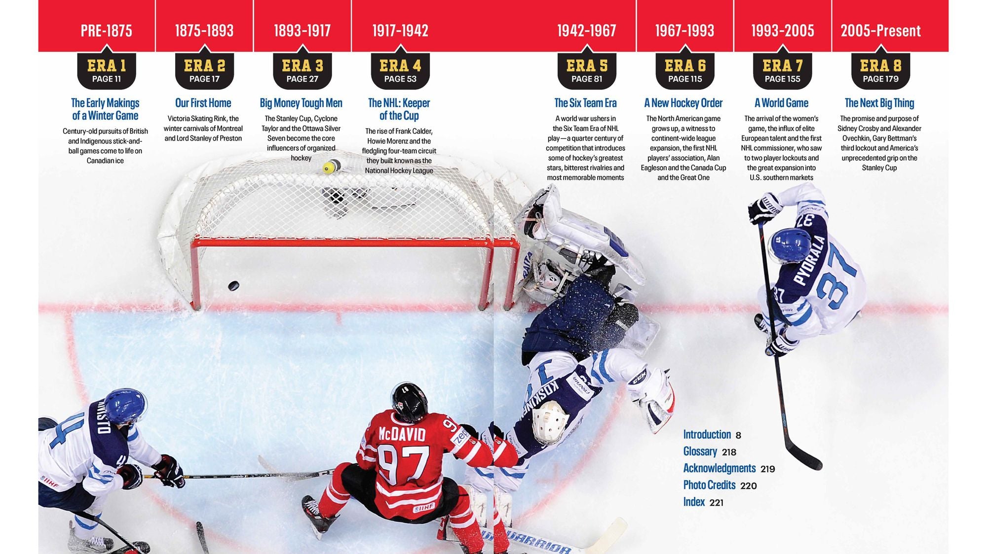 Hockey Hall of Fame Timeline of the Game: 150 Years of Hockey Stories