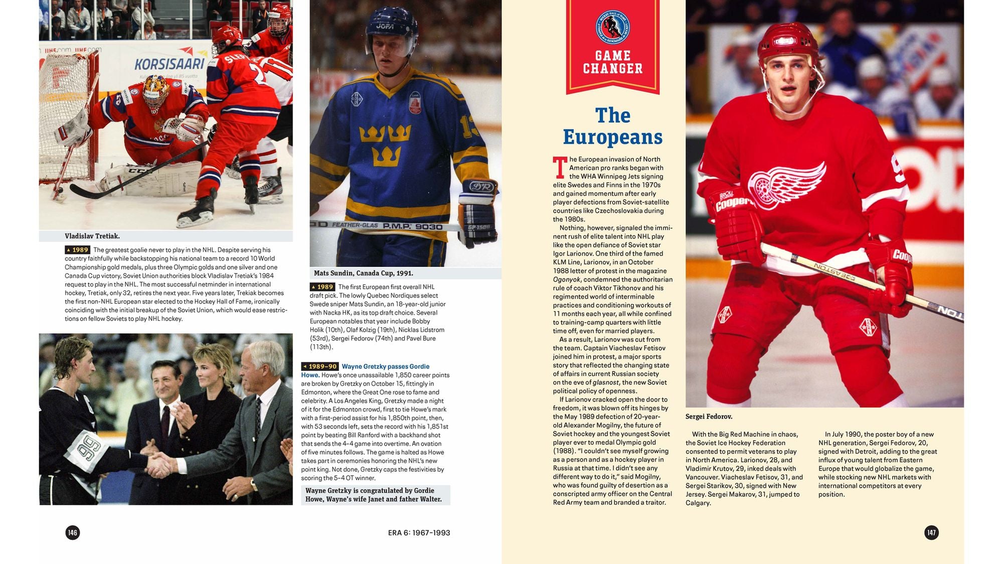 Hockey Hall of Fame Timeline of the Game: 150 Years of Hockey Stories