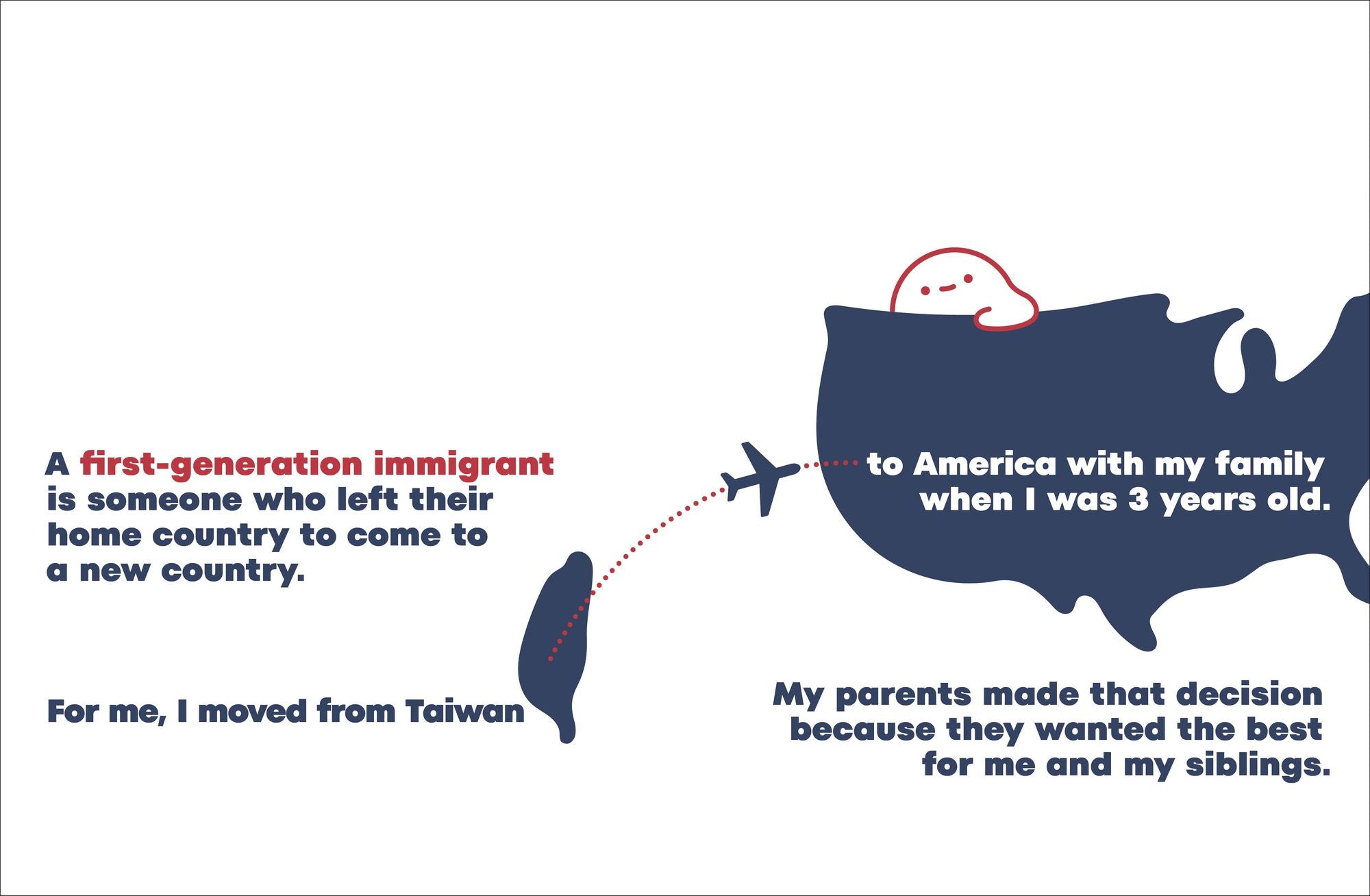 A Kids Book About First Generation Immigrants