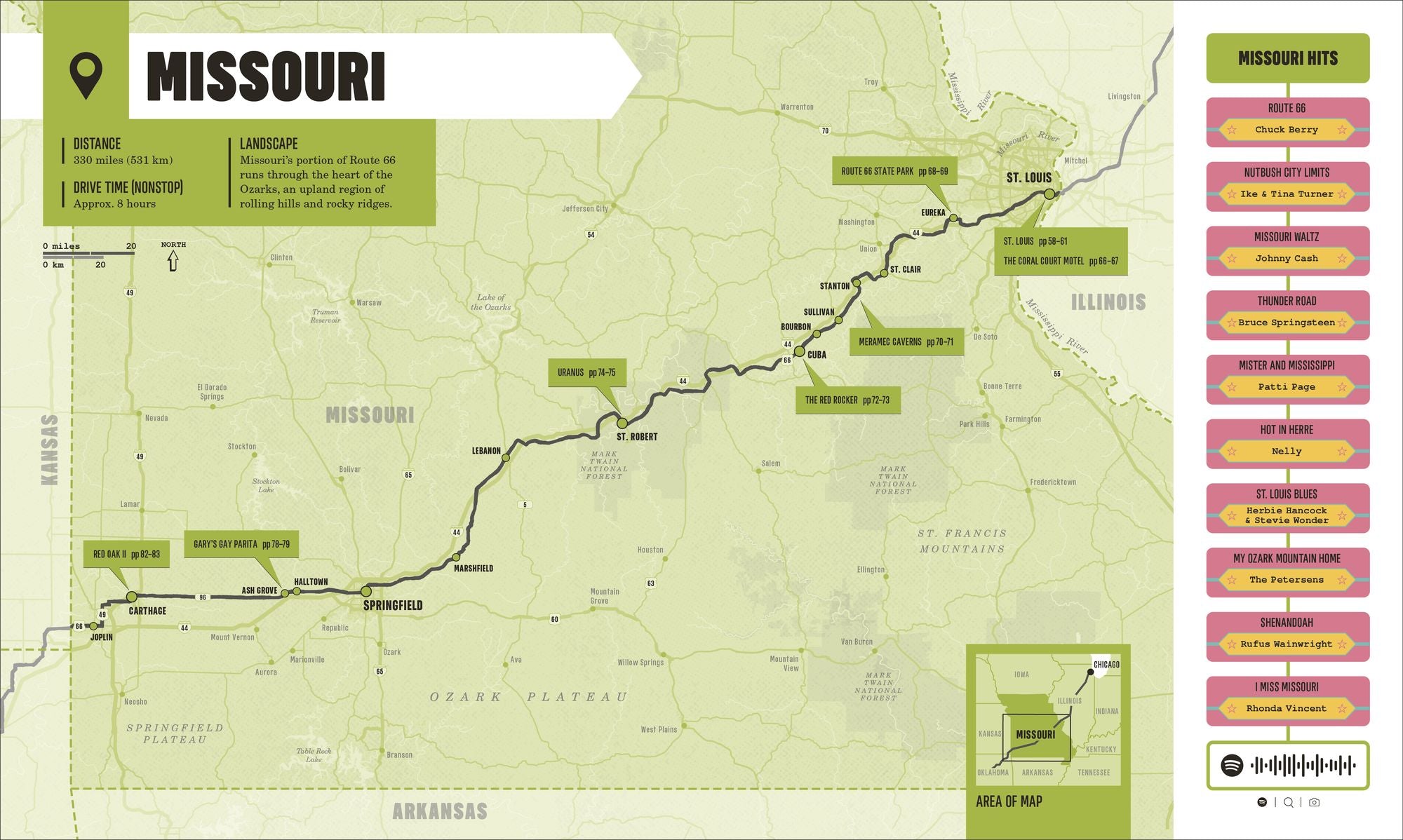 Route 66: A Tribute to an American Icon