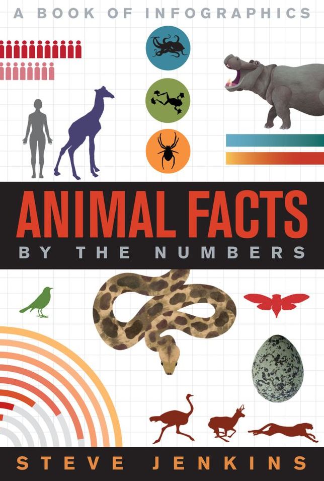 Animal Facts: By the Numbers