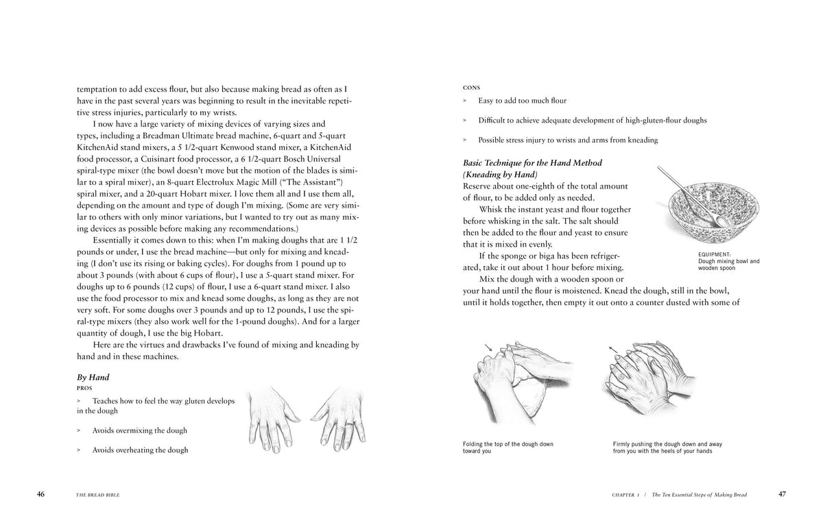 The Bread Bible