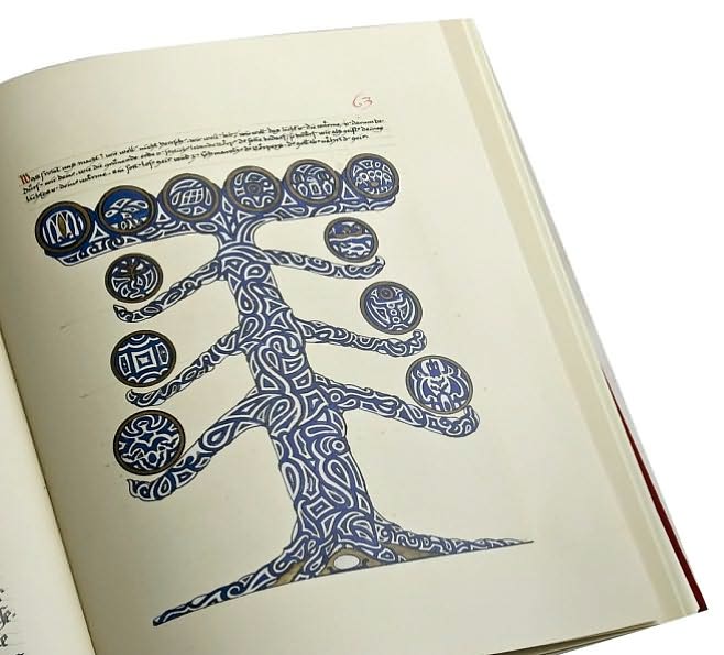 The Red Book
