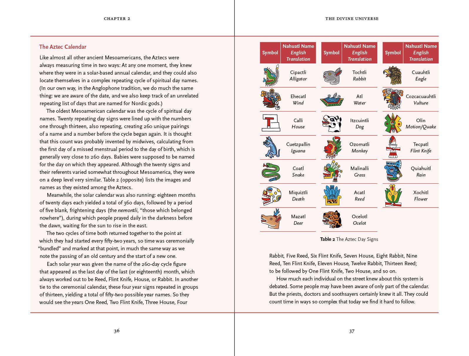 The Aztec Myths: A Guide to the Ancient Stories and Legends