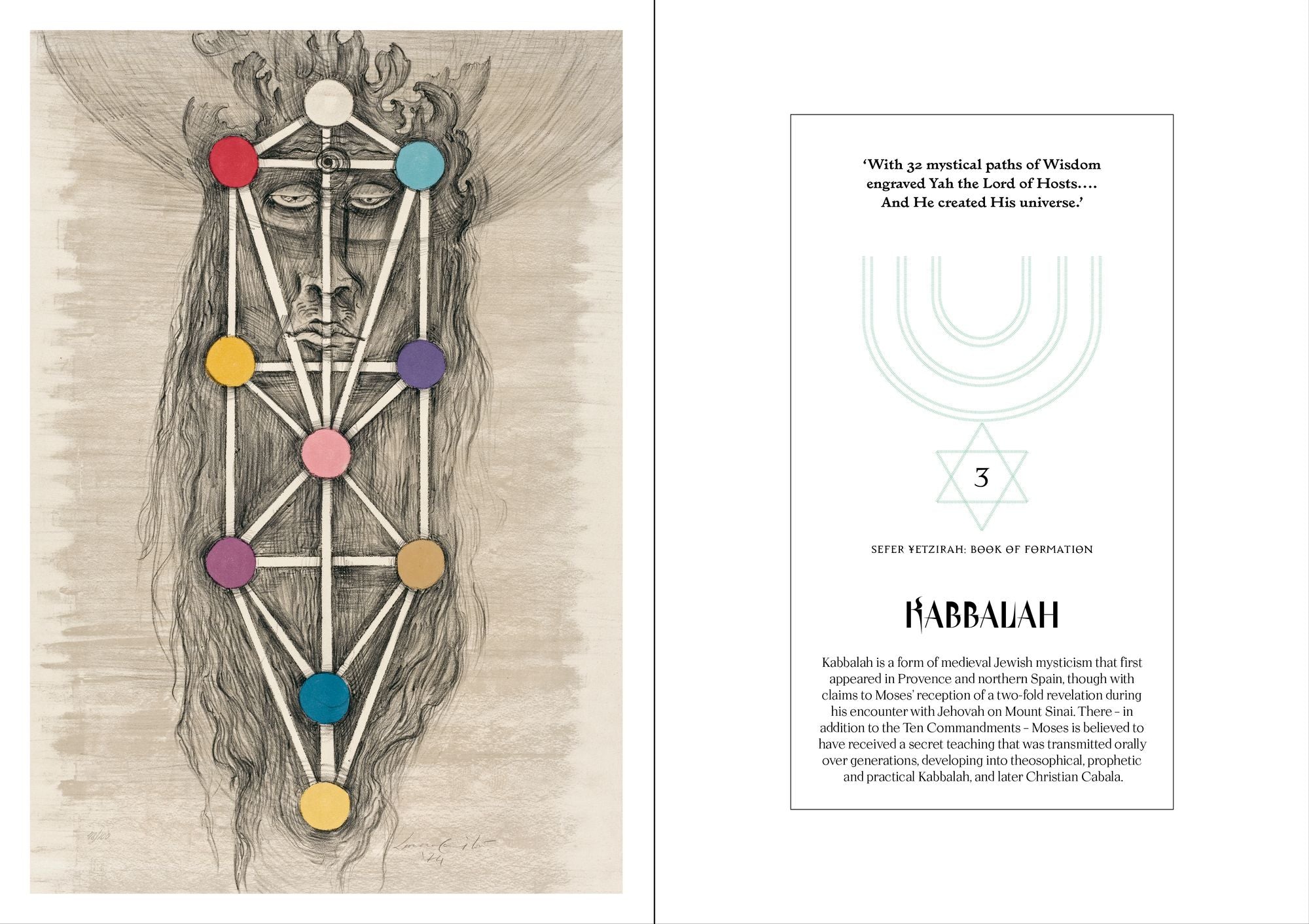 Occult: Decoding the Visual Culture of Mysticism, Magic & Divination
