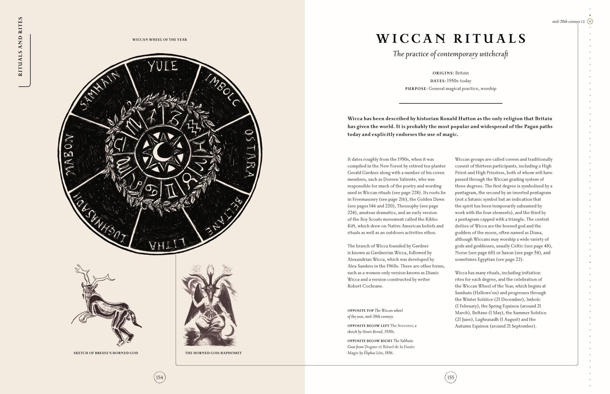 Compendium of the Occult: Arcane Artifacts, Magic Rituals, and Sacred Symbolism