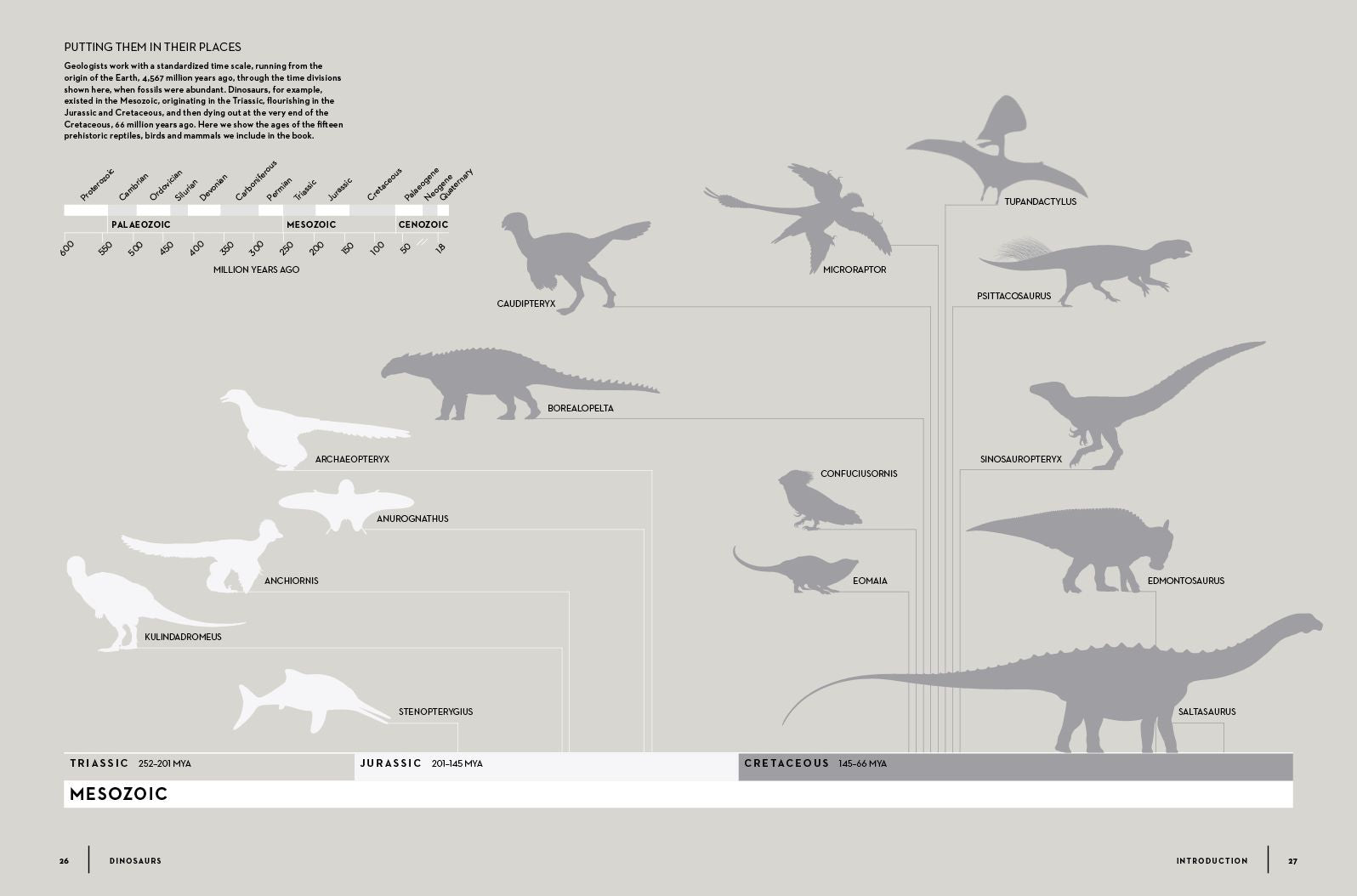 Dinosaurs: New Visions of a Lost World