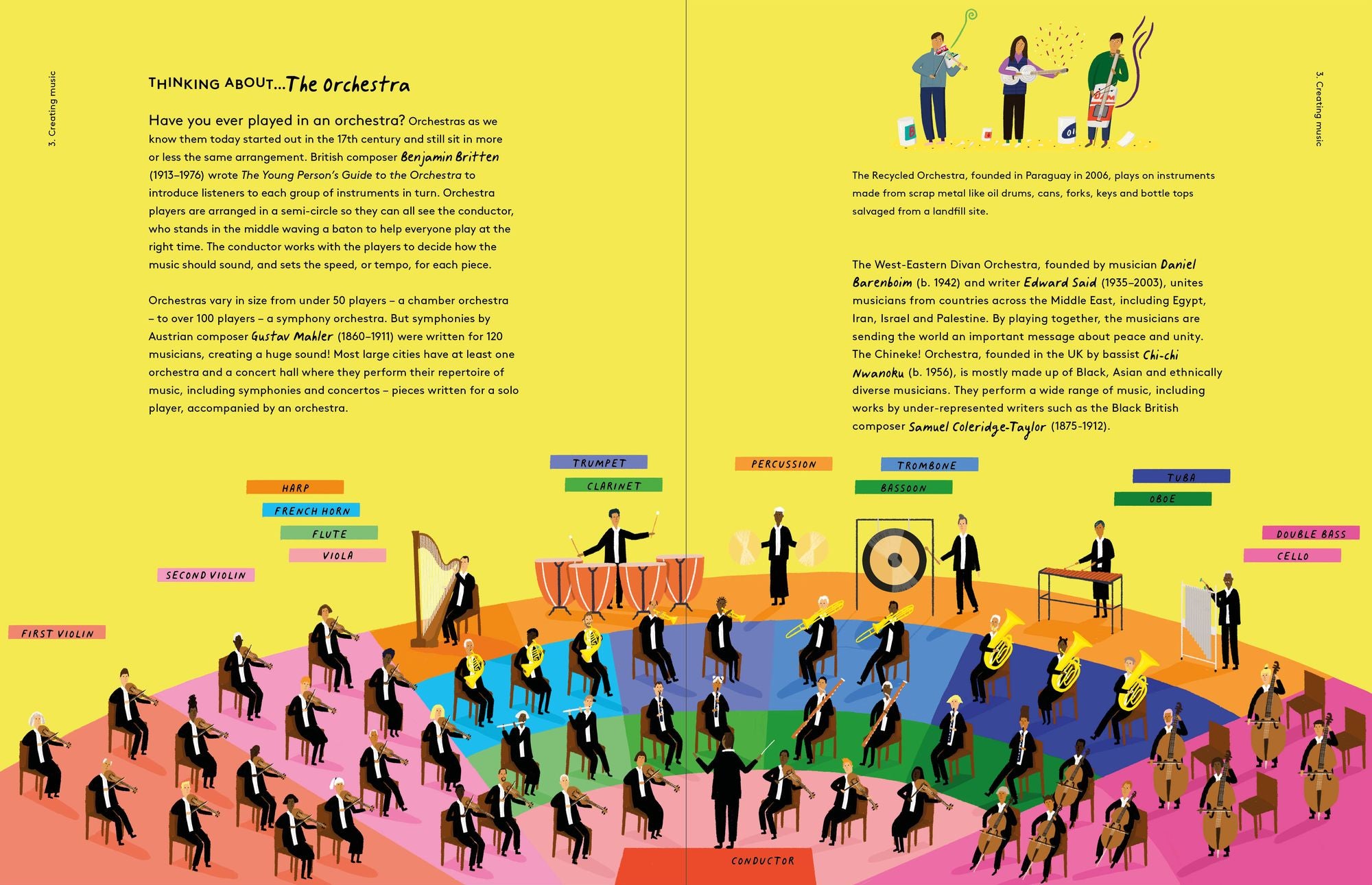 A History of Music for Children