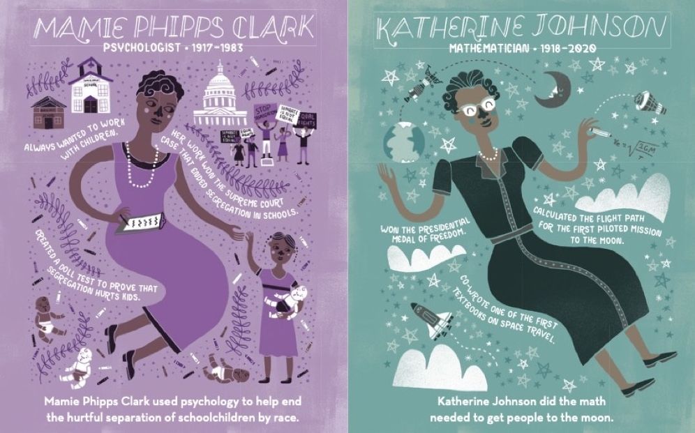 Women in Science: Fearless Pioneers Who Changed the World