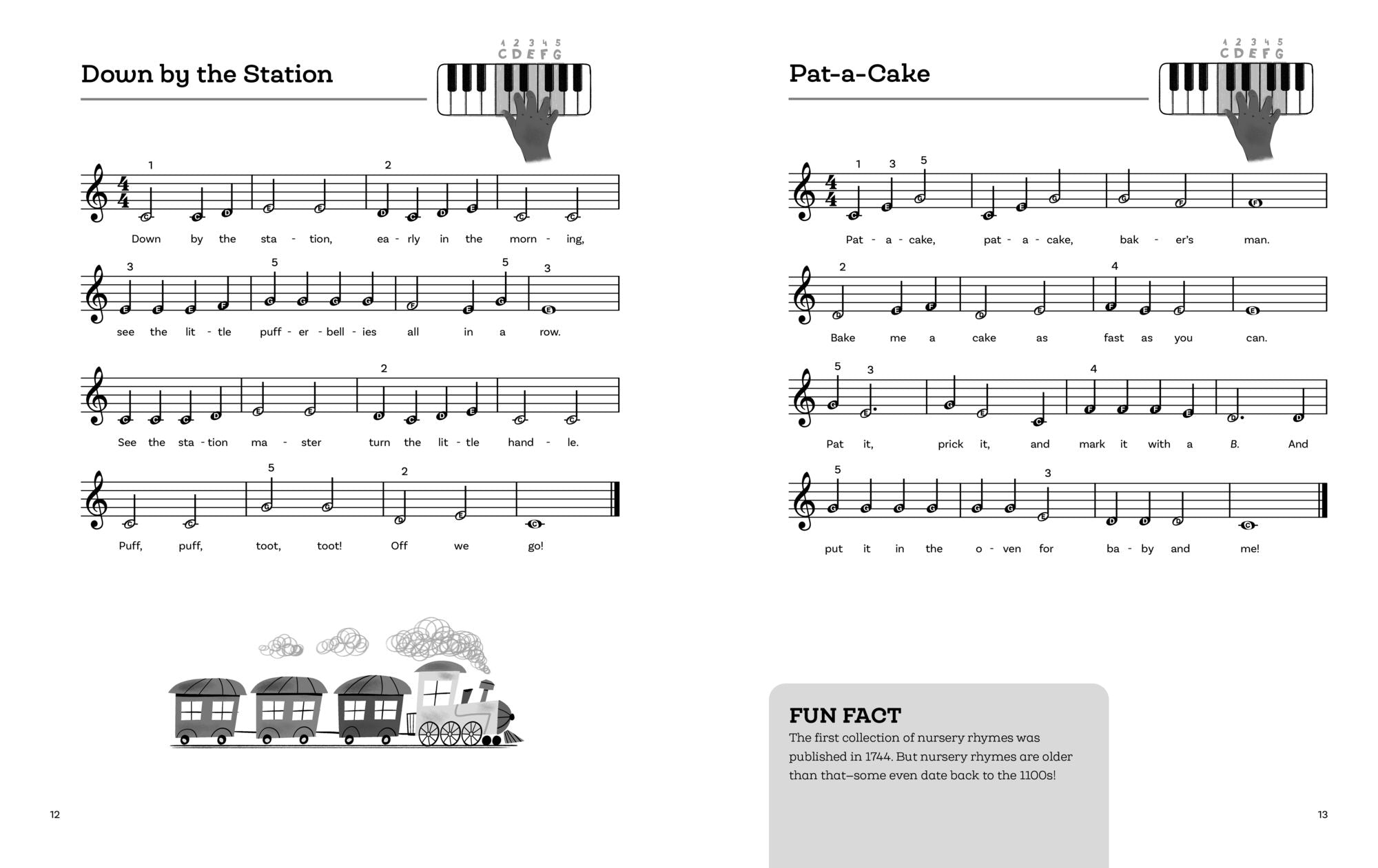 My First Piano Sheet Music: Easy, Fun-to-Play Popular Songs for Kids