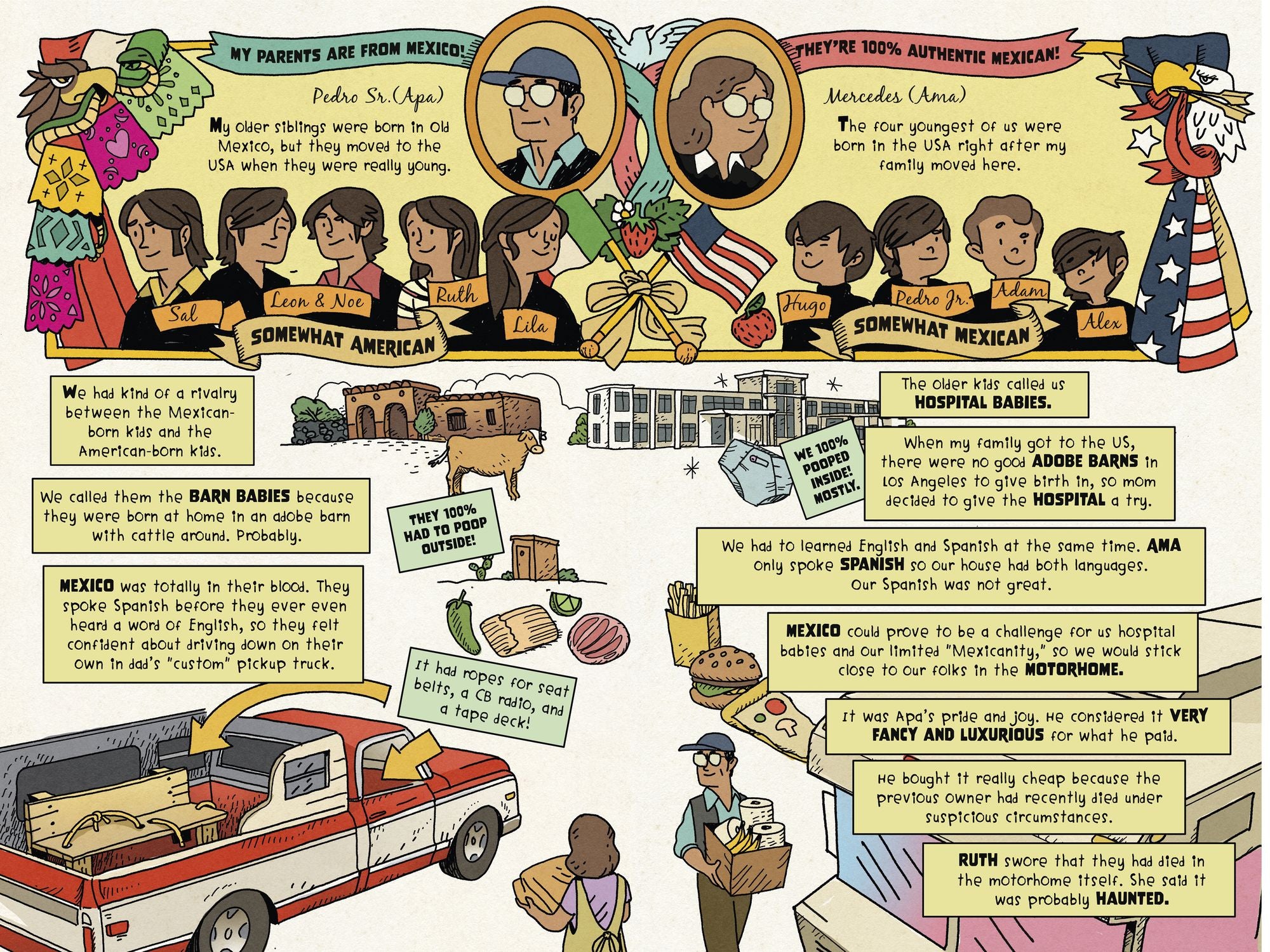 Mexikid (Newbery Honor Award Winner)