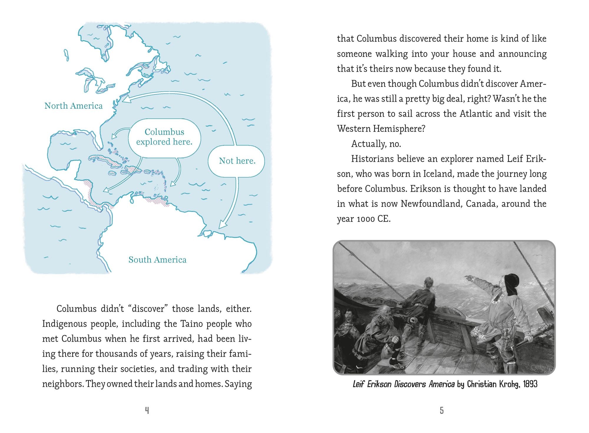 History Smashers: Christopher Columbus and the Taino People