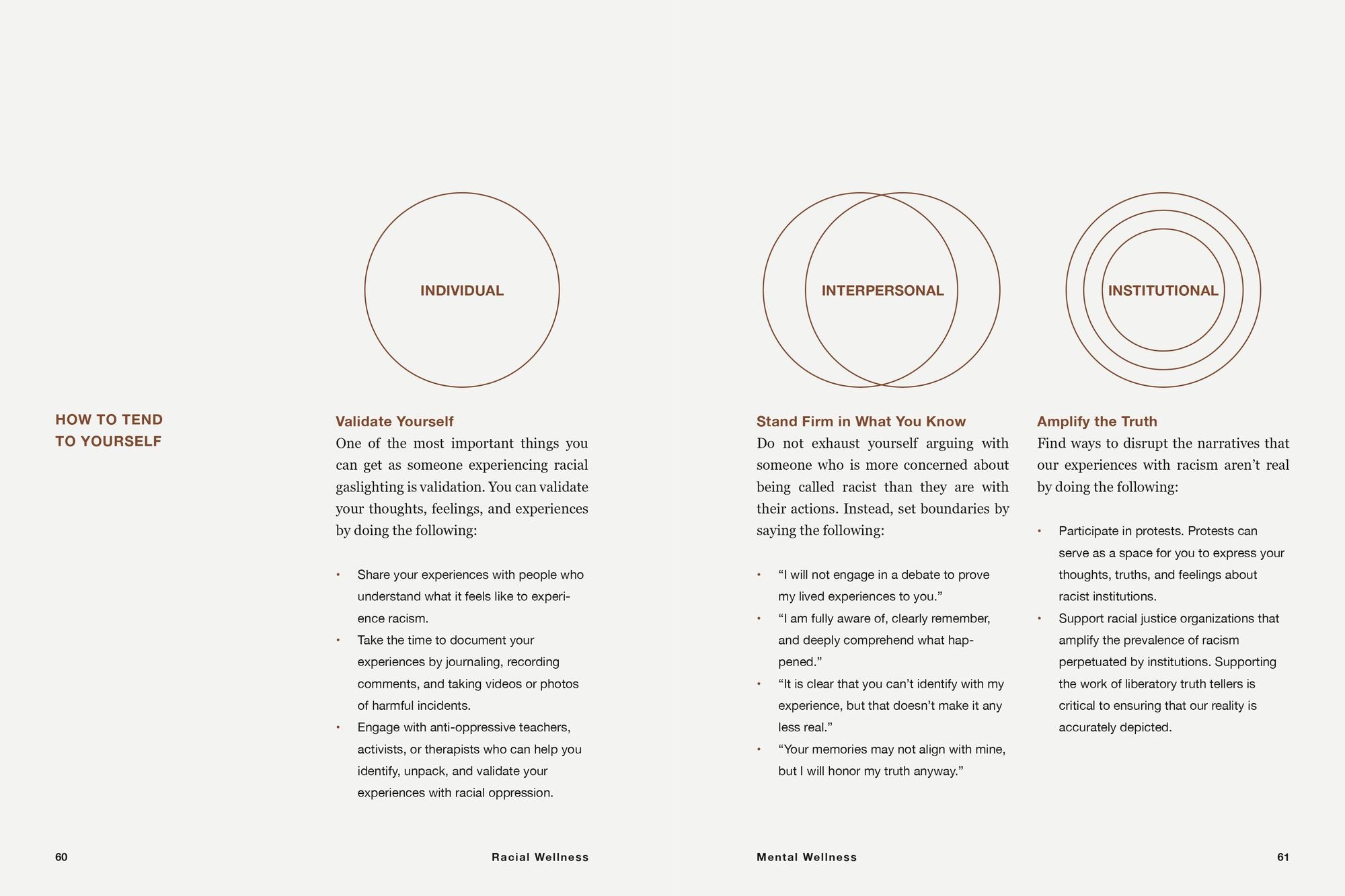 Racial Wellness: A Guide to Liberatory Healing for Black, Indigenous, and People of Color