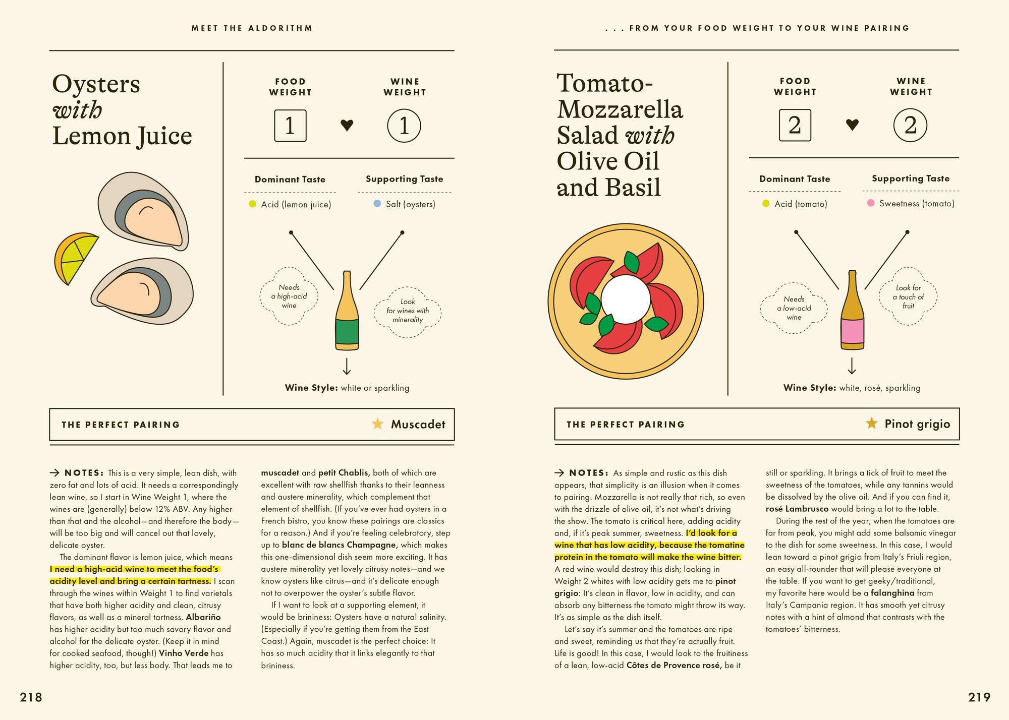 Wine Simple: Perfect Pairings: An Ingenious Guide to Enjoying Wine with Food