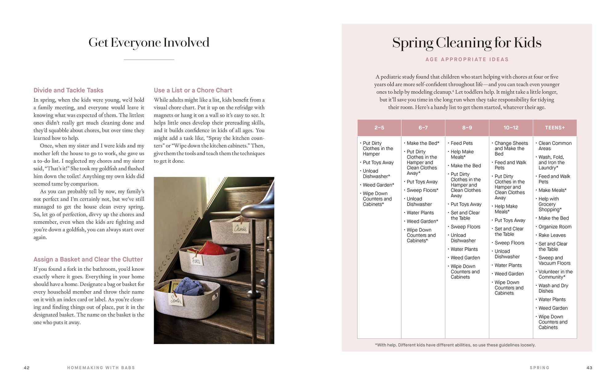Homemaking with Babs: Tips and Tricks for Making a House a Home