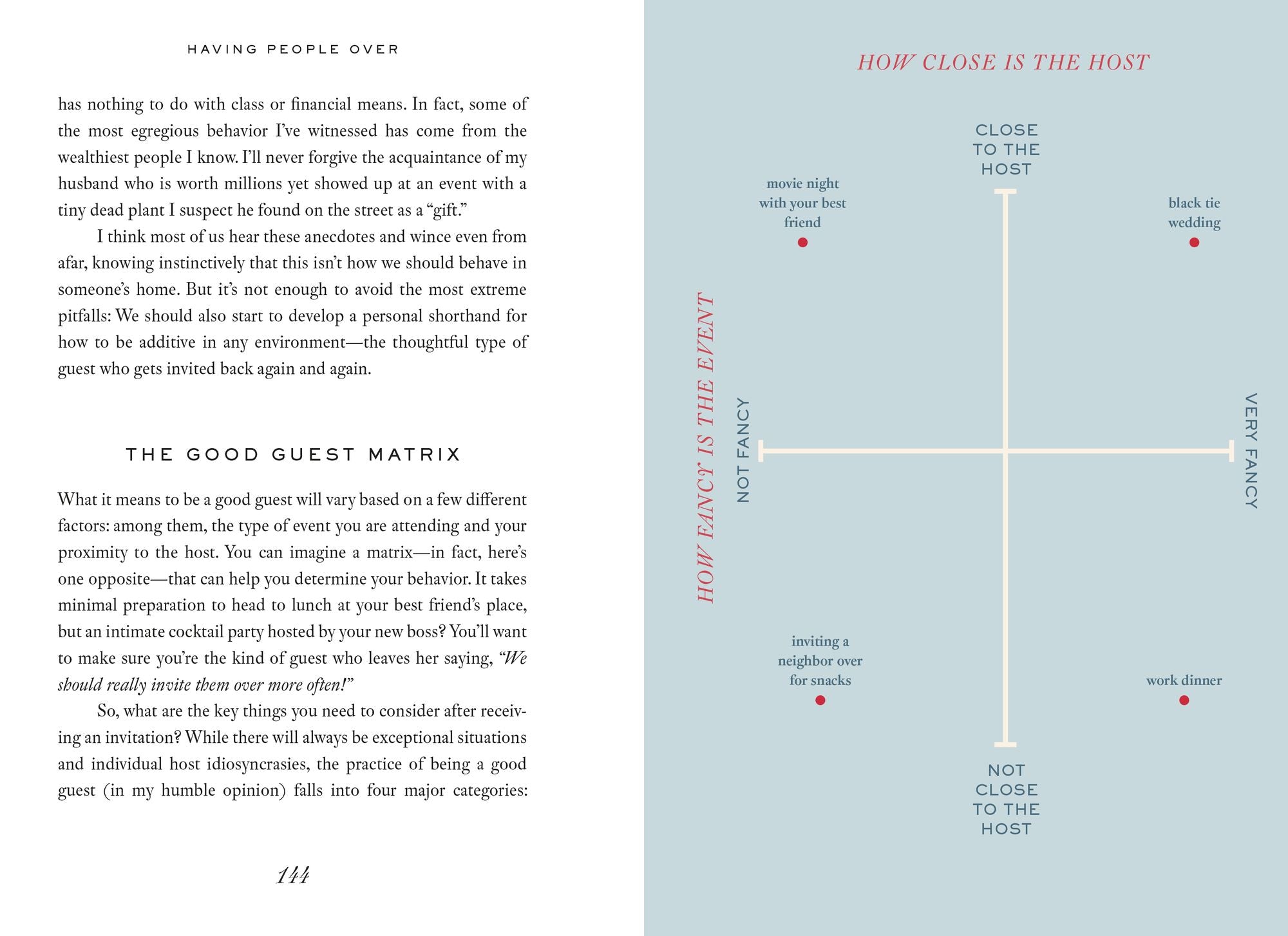 Having People Over: A Modern Guide to Planning, Throwing, and Attending Every Type of Party