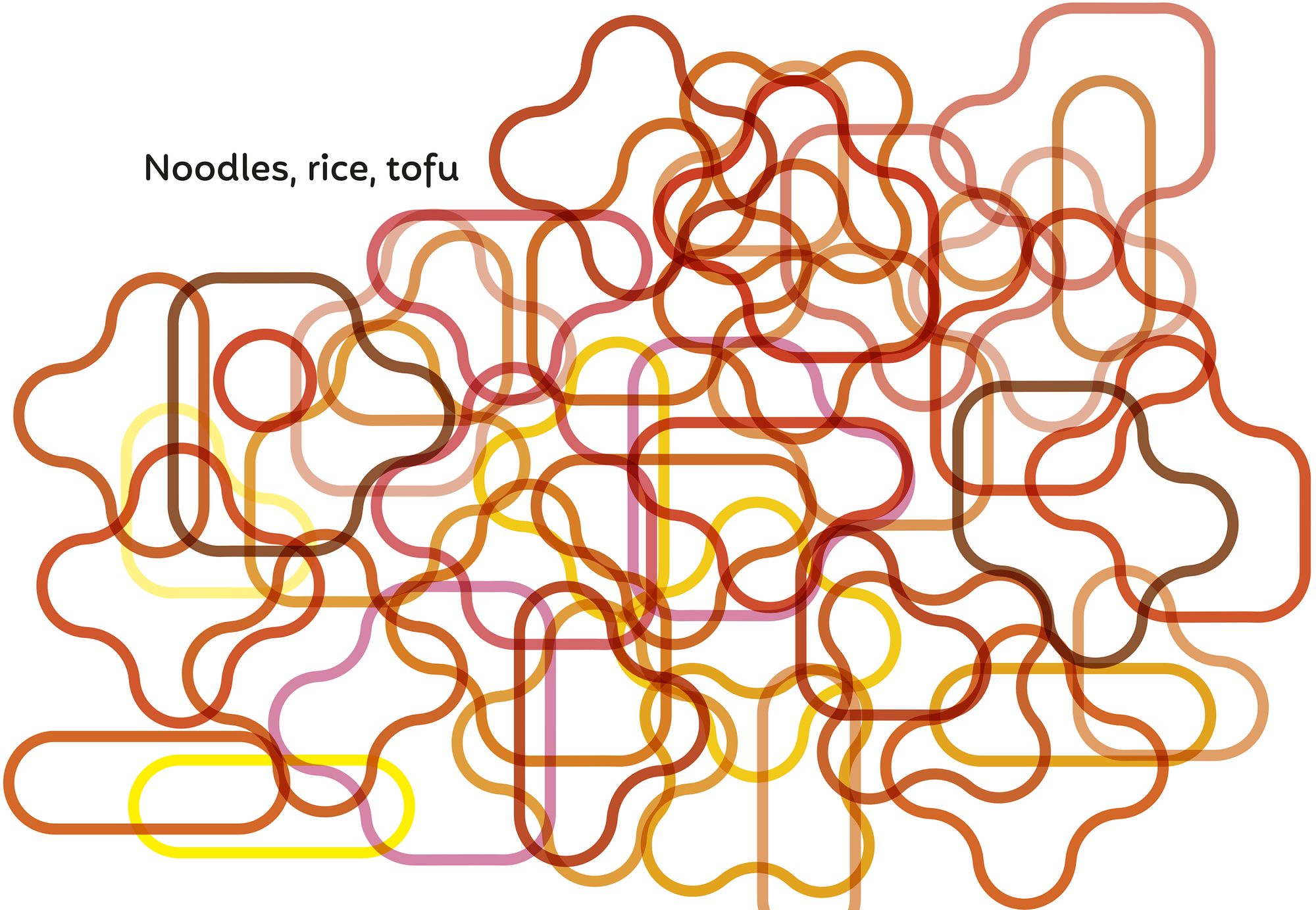 Ottolenghi Comfort [Alternate Cover Edition]: A Cookbook