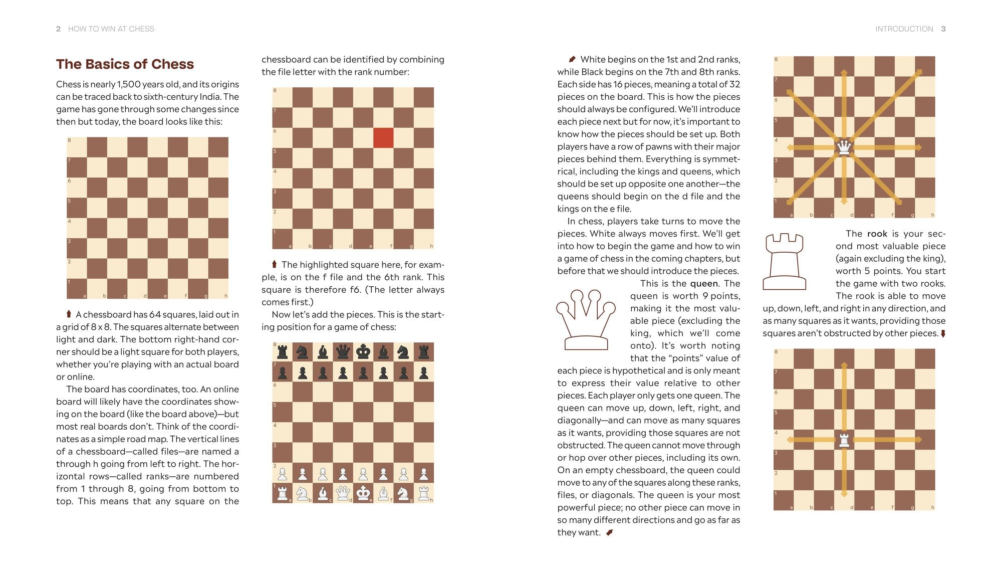 How to Win at Chess: The Ultimate Guide for Beginners and Beyond