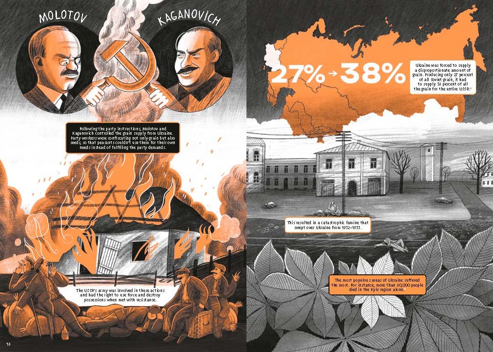A Brief History of a Long War: Ukraine's Fight Against Russian Domination