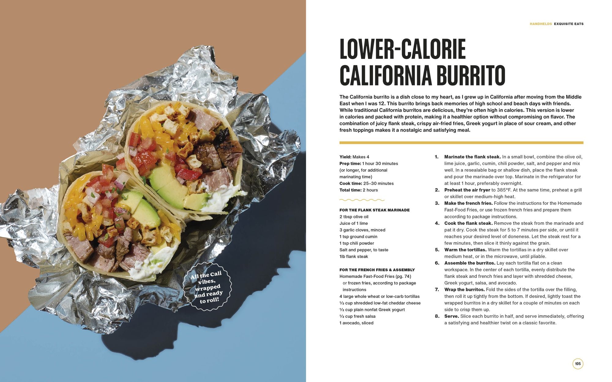 Exquisite Eats: 85+ Healthy Recipes Inspired by Fast-Food Favorites