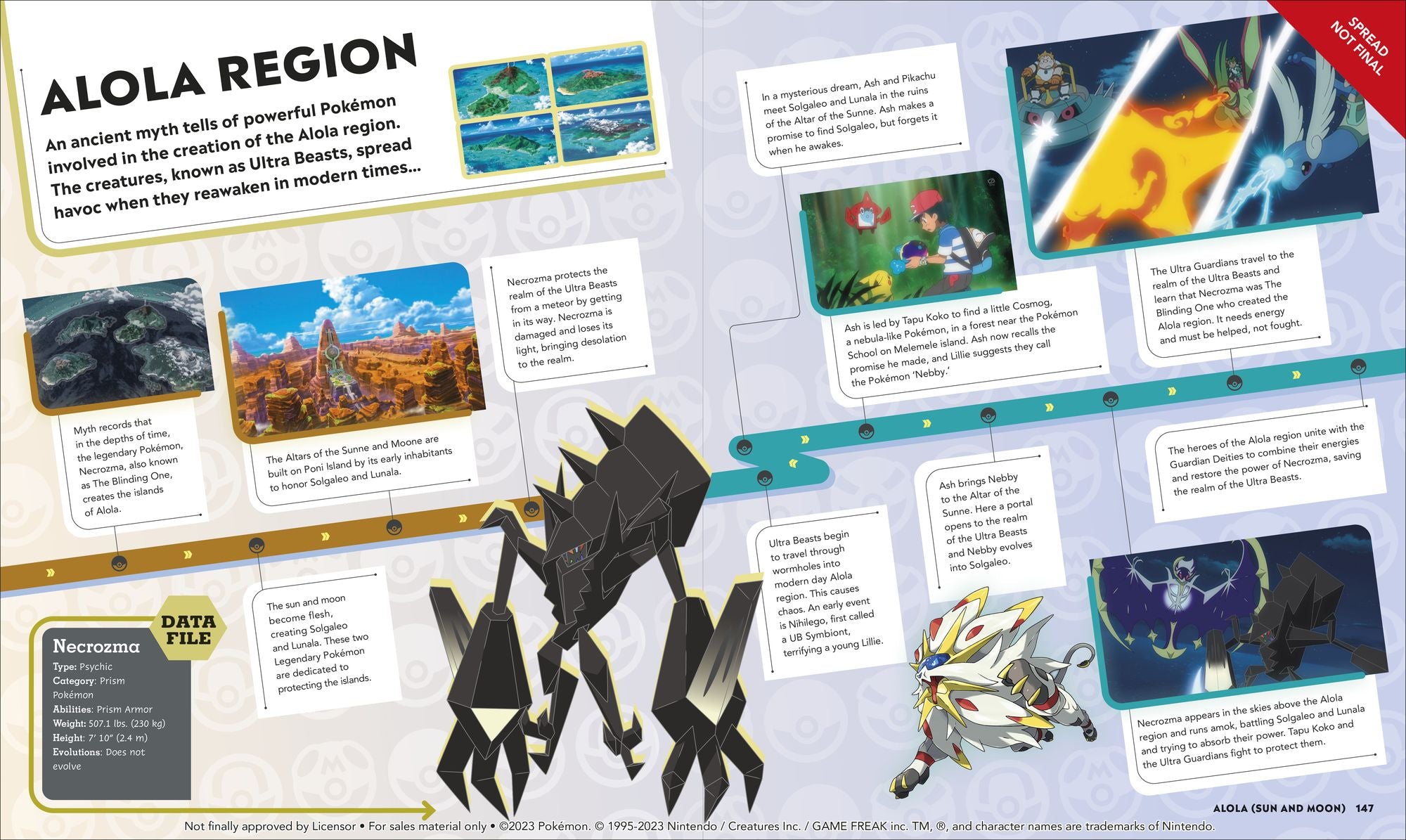 Pokémon Timelines: A Journey Through the Animated Series