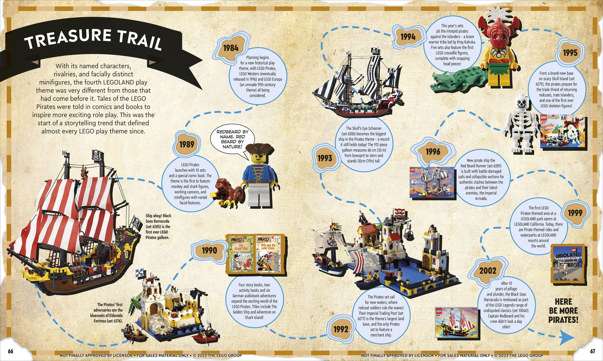LEGO Timelines: A Visual Journey Through Ten Decades of LEGO History