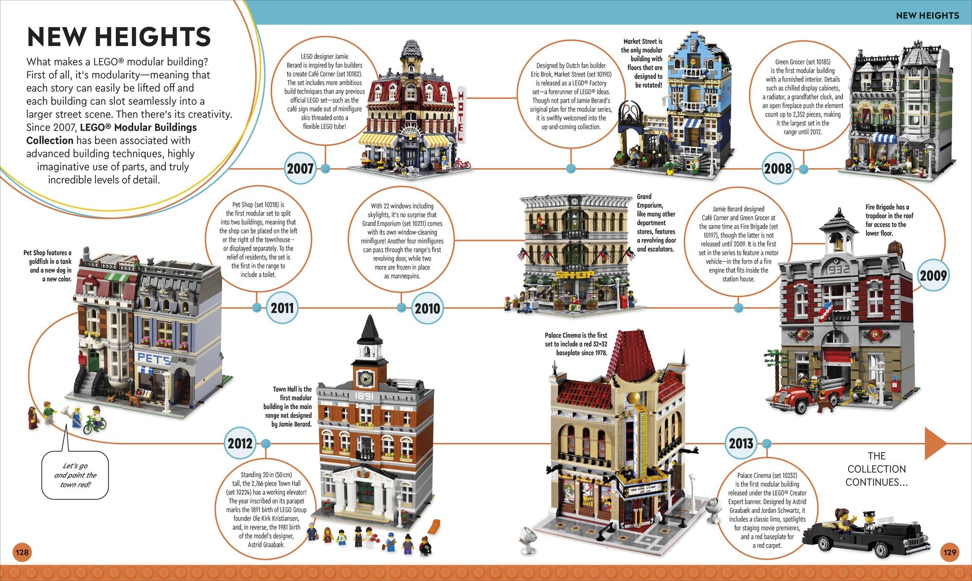 LEGO Timelines: A Visual Journey Through Ten Decades of LEGO History