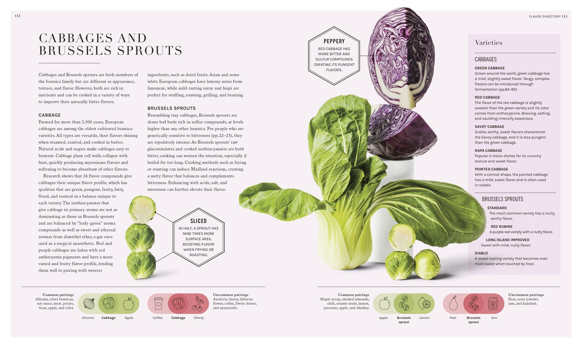 The Science of Flavor: Unlock the Secrets of Flavorful Cooking