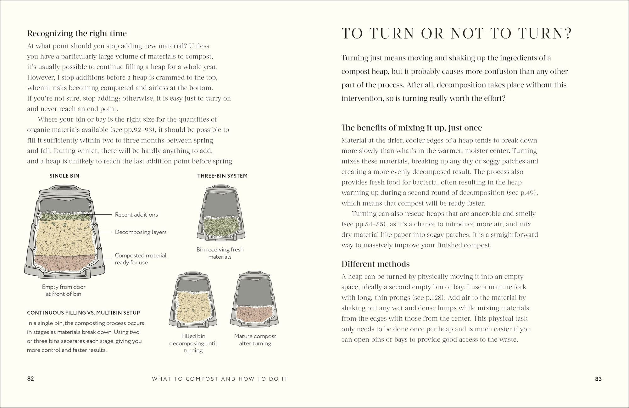 Compost: Transform Waste into New Life