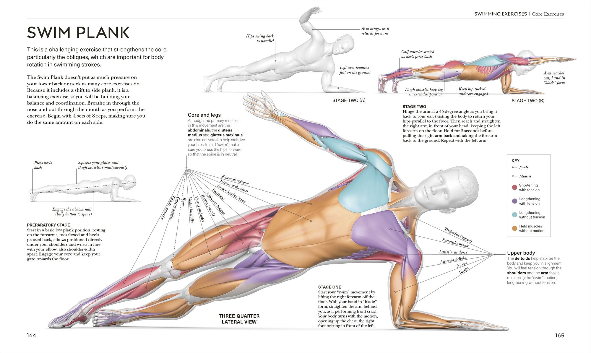 Science of Swimming: Transform Your Stroke, Improve Strength, Revolutionize Your Training