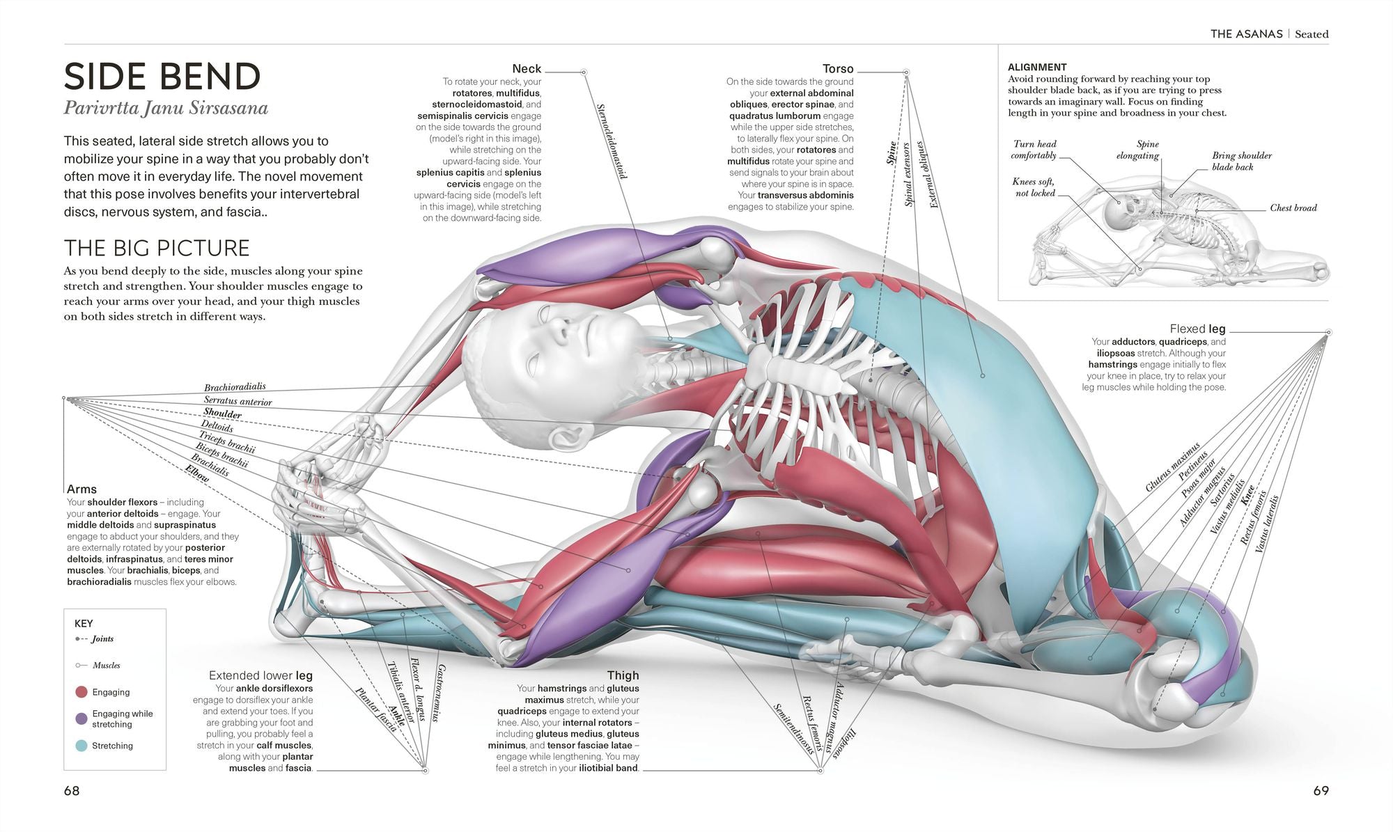 Science of Yoga: Understand the Anatomy and Physiology to Perfect Your Practice