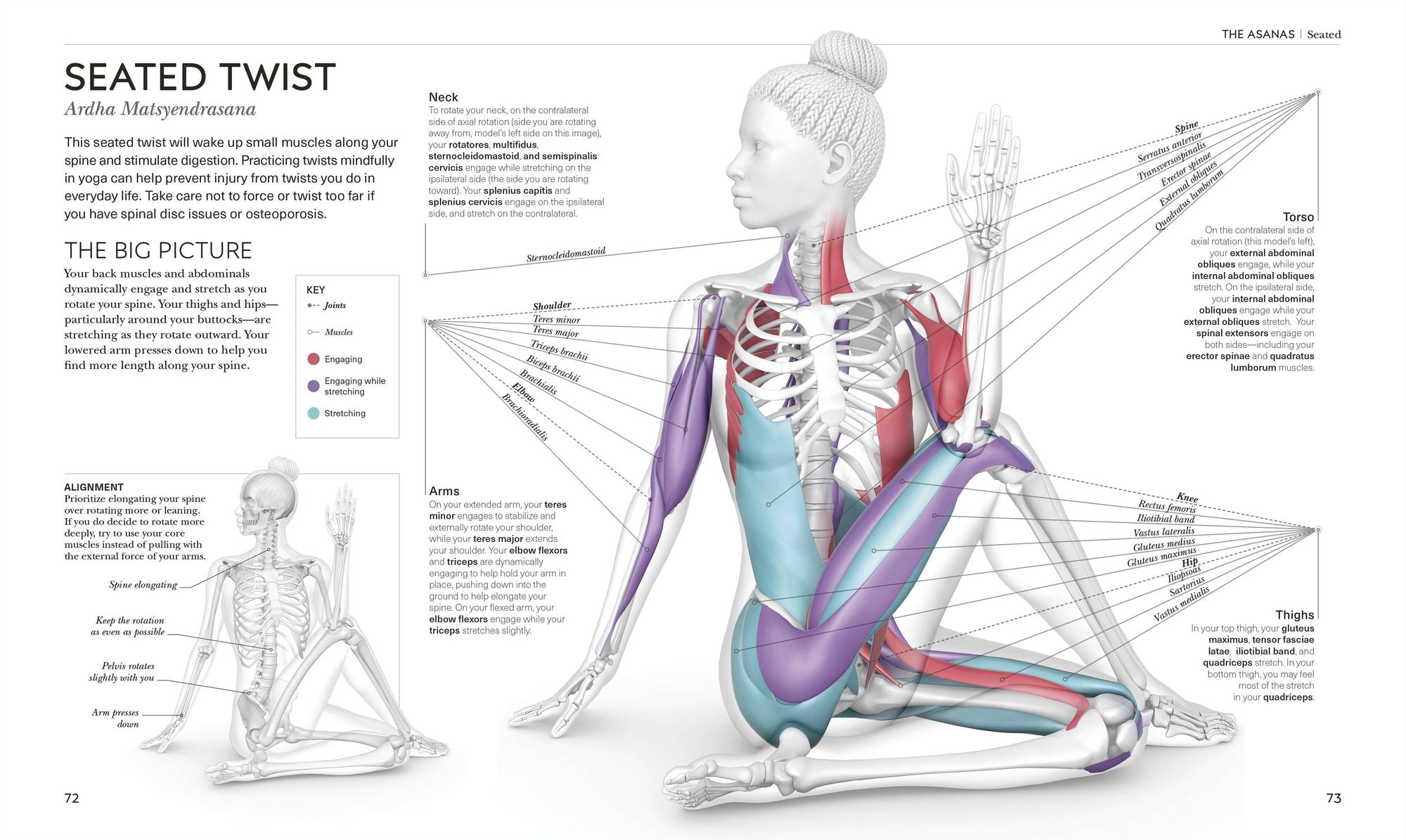 Science of Yoga: Understand the Anatomy and Physiology to Perfect Your Practice