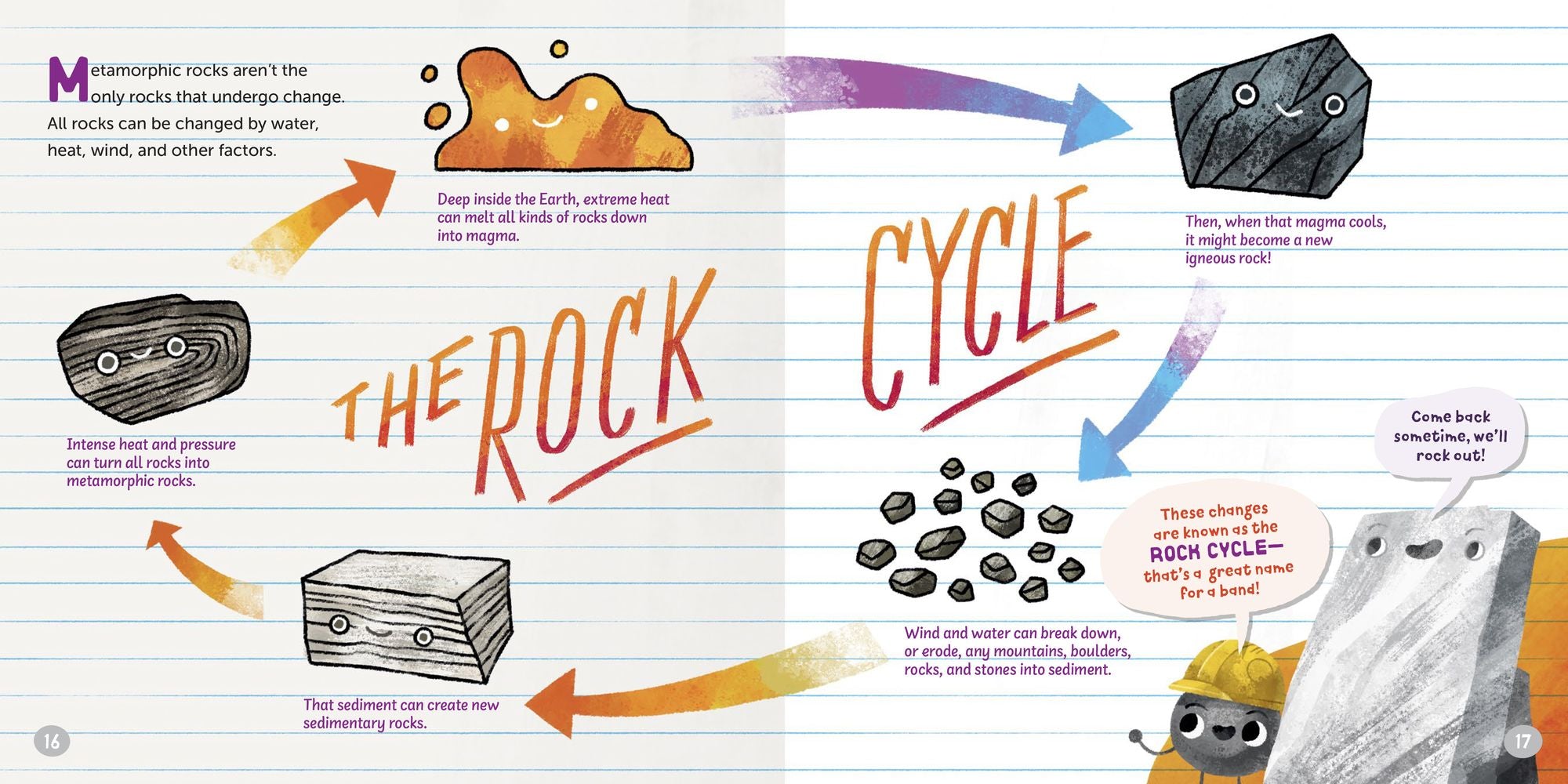 Talking Rocks and Minerals: Fact-Packed Guide to Geology