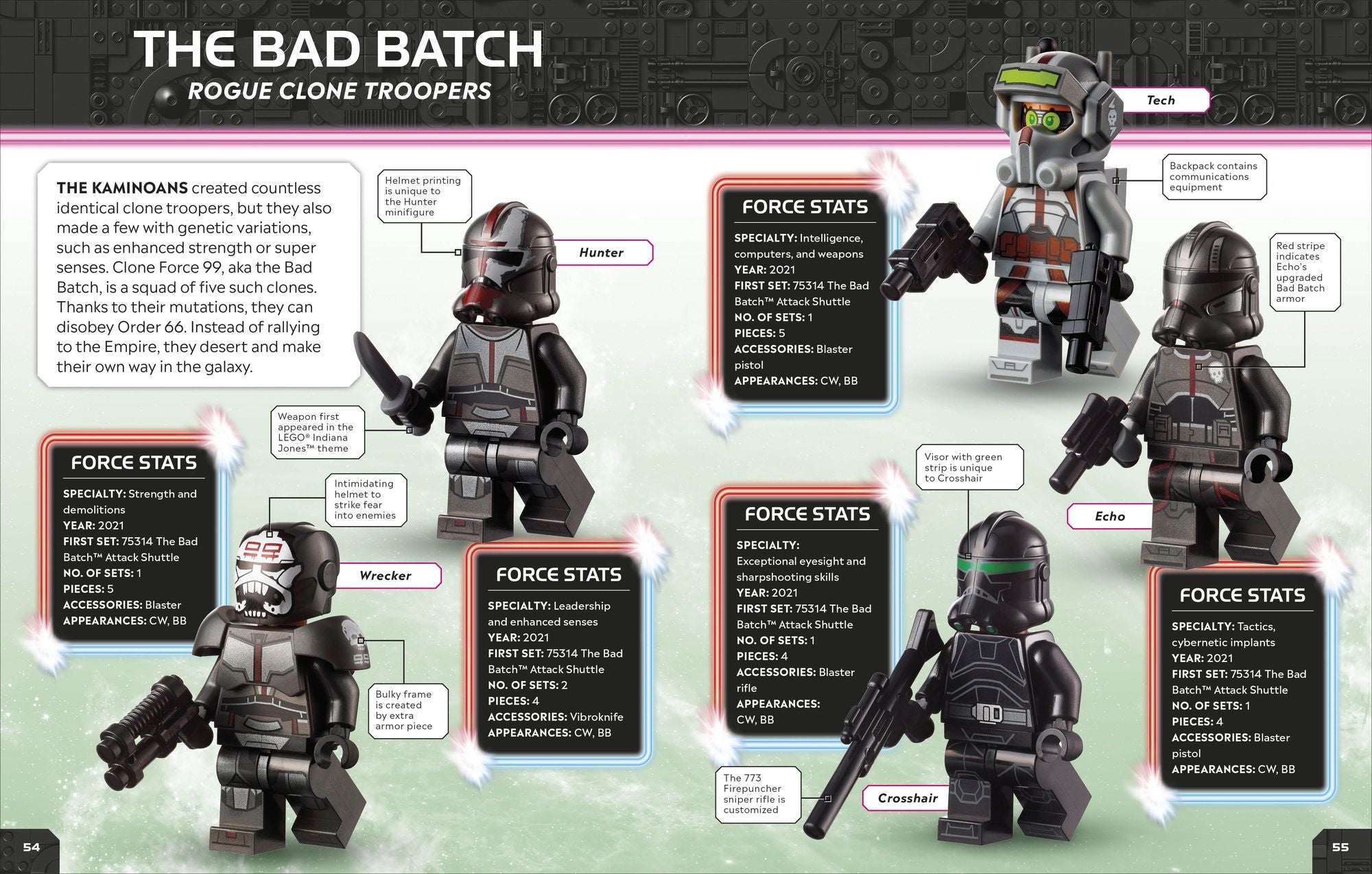 LEGO Star Wars Character Encyclopedia Updated Edition: The Ultimate Guide to the Best 200 Minifigures from the LEGO Star Wars Galaxy; Comes with Exclusive Minifigure