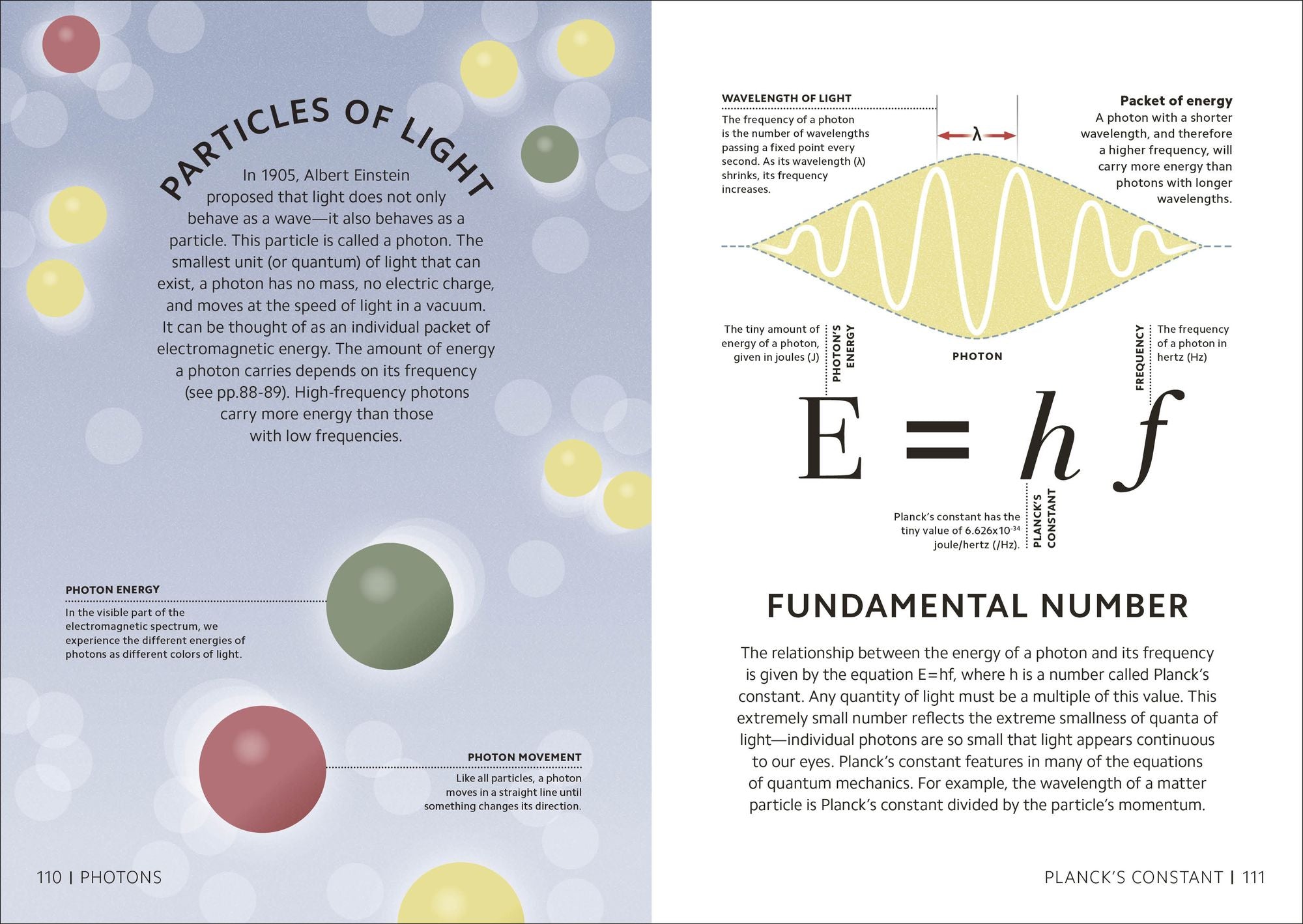 Simply Physics