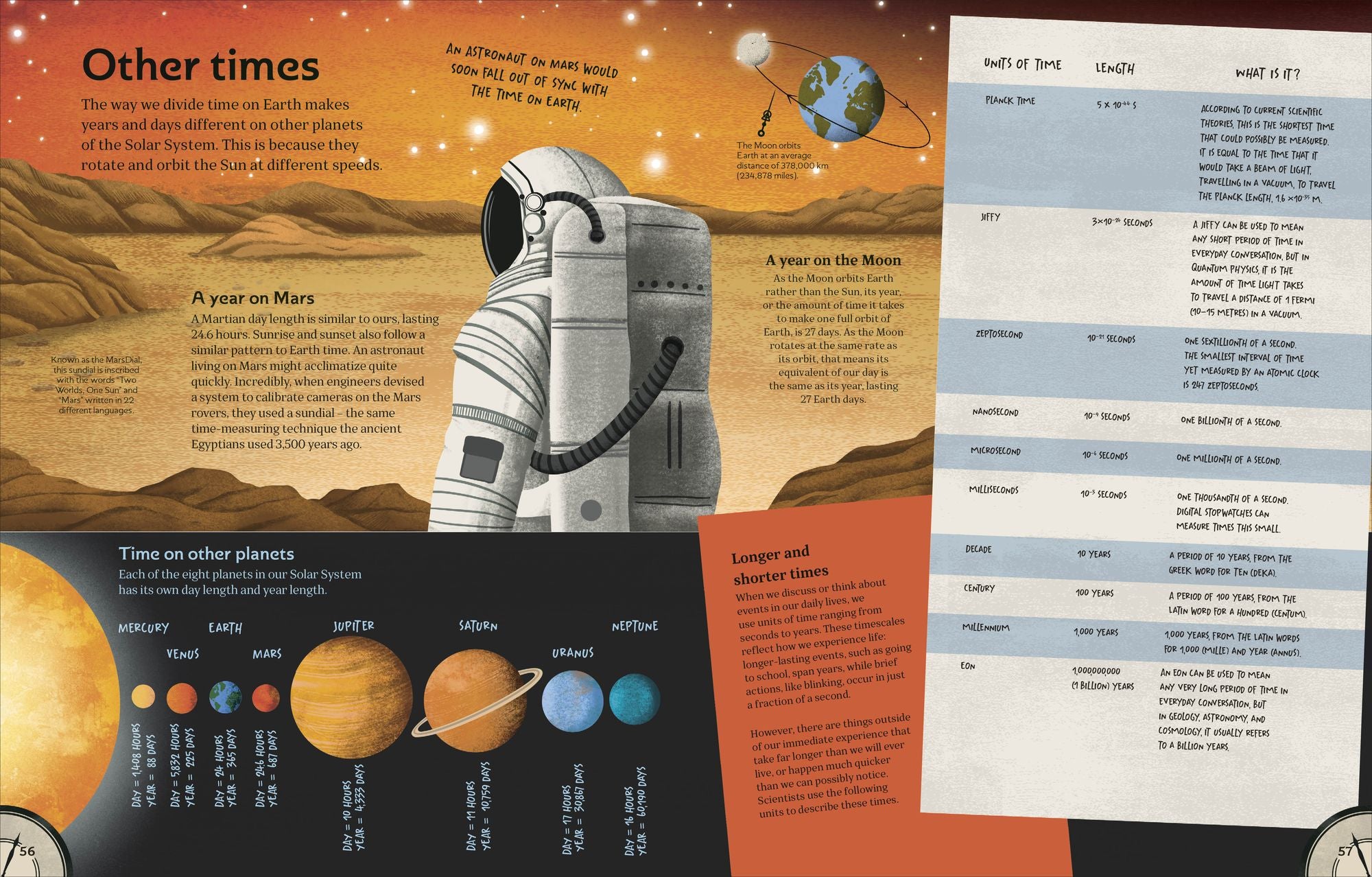 About Time: A Children's Guide to the History and Science of Time