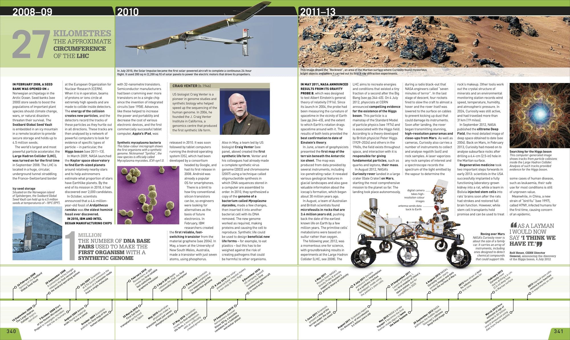 Science Year by Year: The Ultimate Visual Guide to the Discoveries that Changed the World