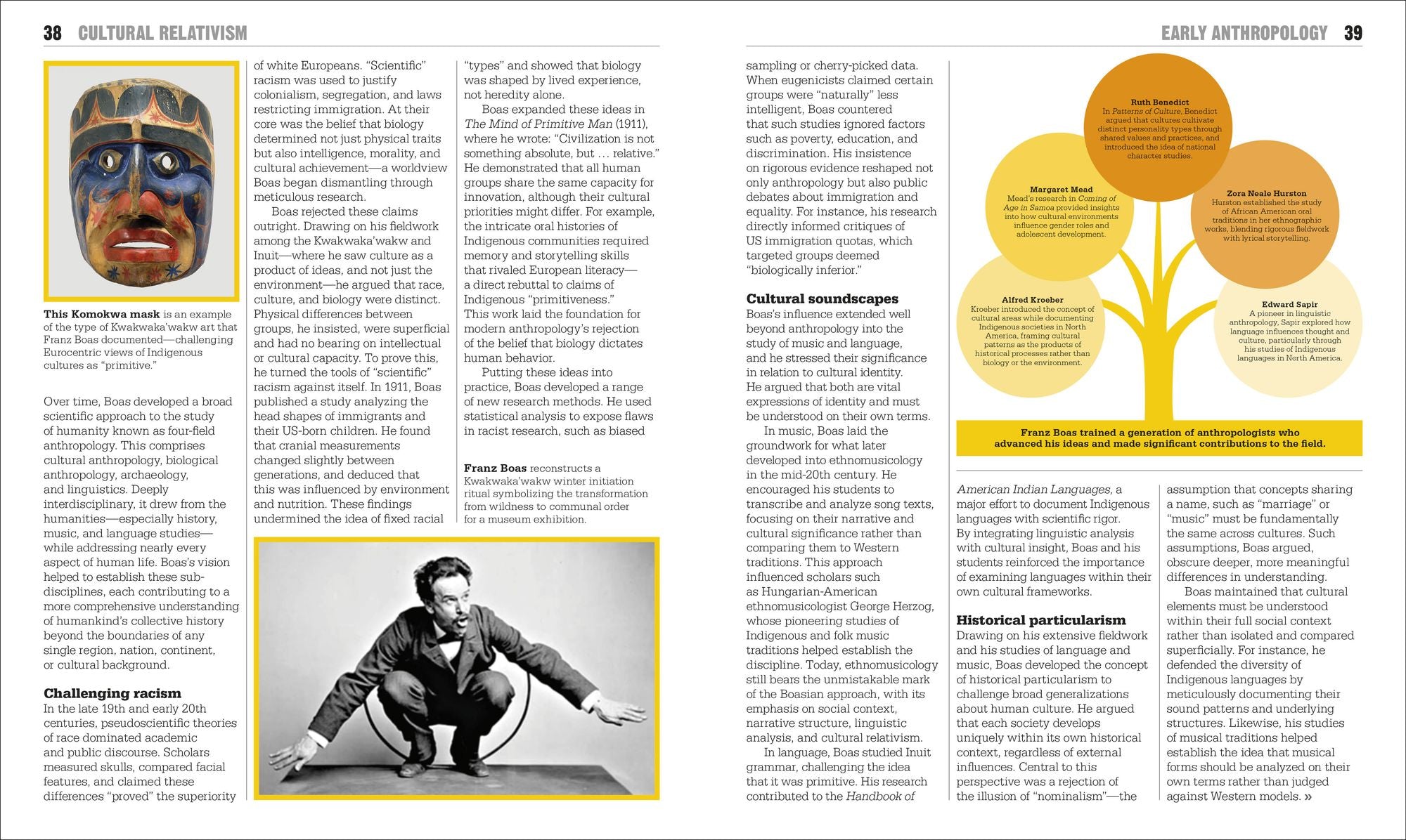 The Anthropology Book: Big Ideas Simply Explained