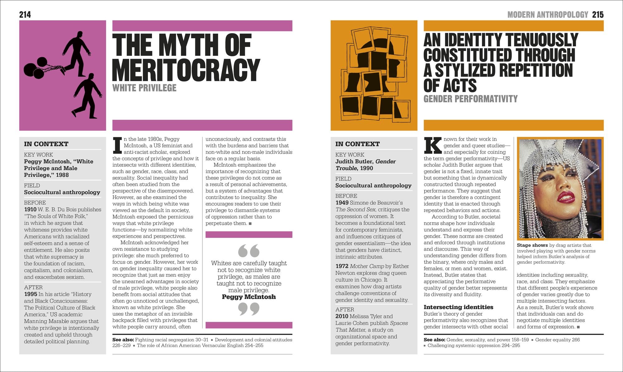 The Anthropology Book: Big Ideas Simply Explained