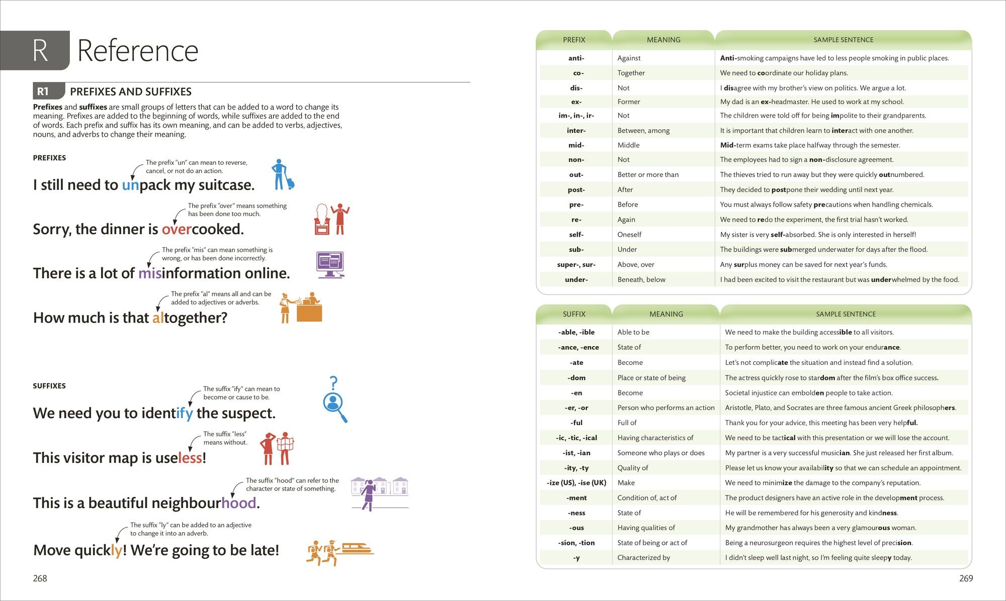 English for Everyone Intermediate and Advanced Box Set
