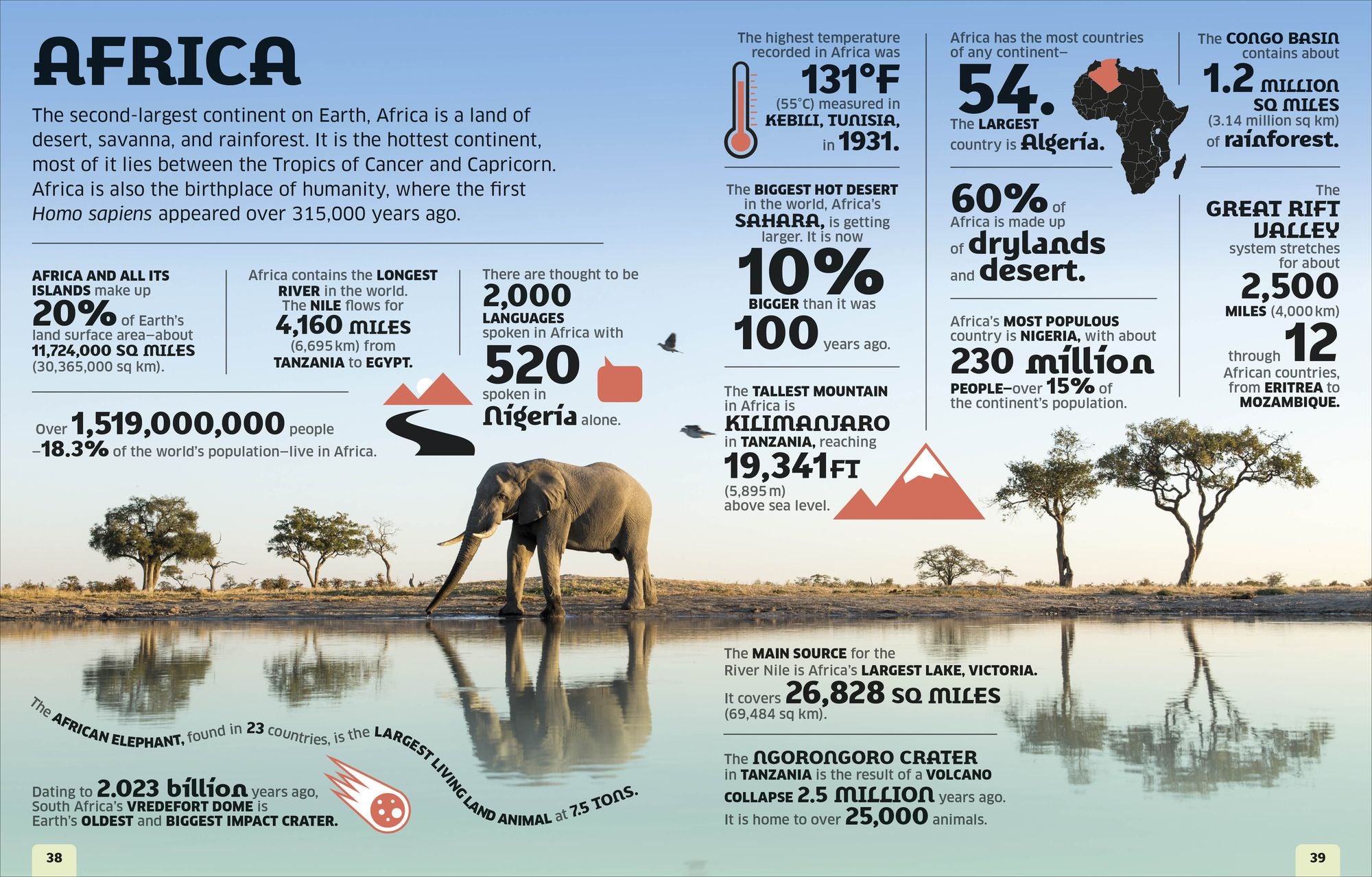 Our World in Numbers: Planet Earth