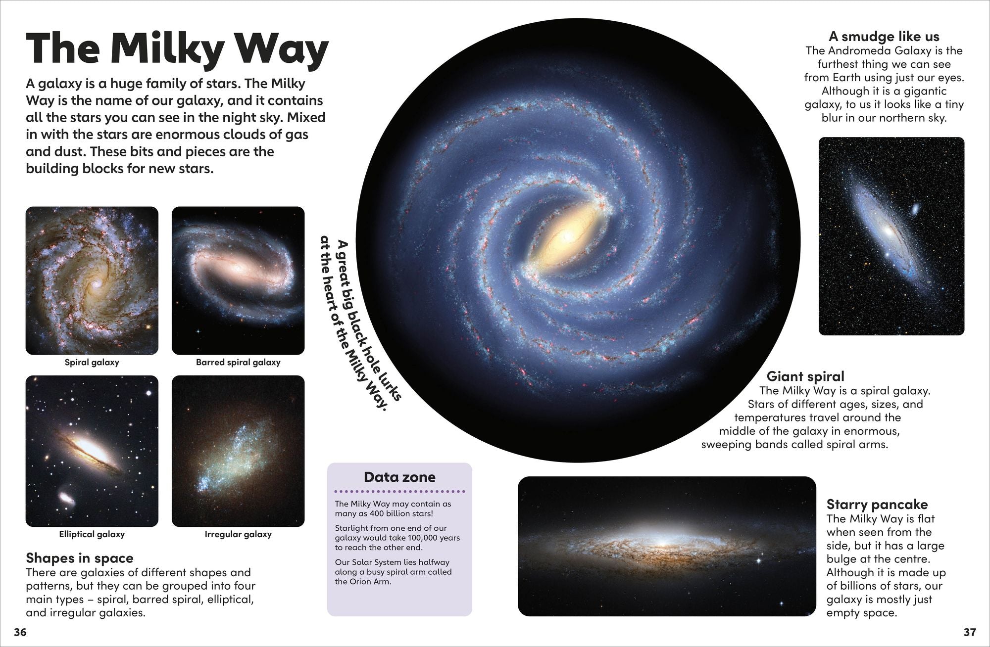 Eyewonder Stars and Planets: Open Your Eyes to a World of Discovery