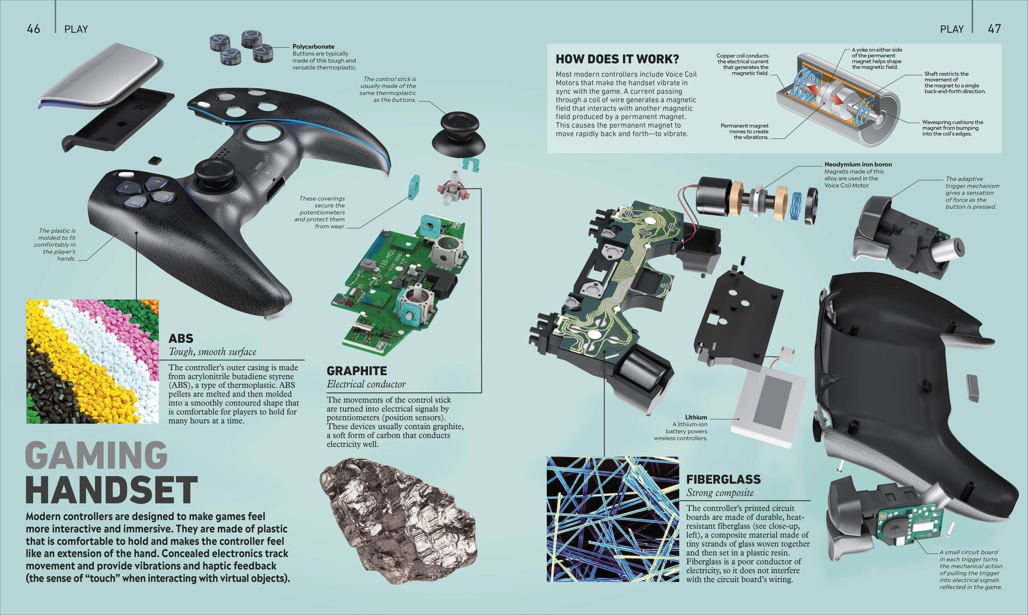 What's It Made Of?: The Materials That Shape Our World