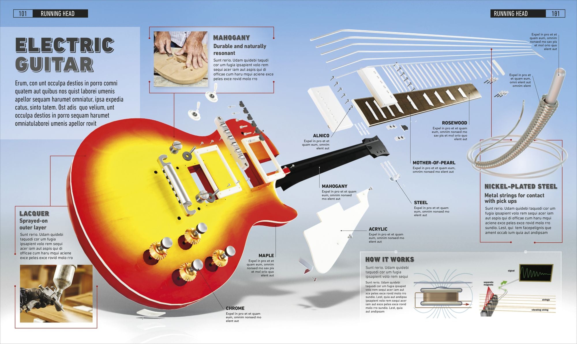 What's It Made Of?: The Materials That Shape Our World