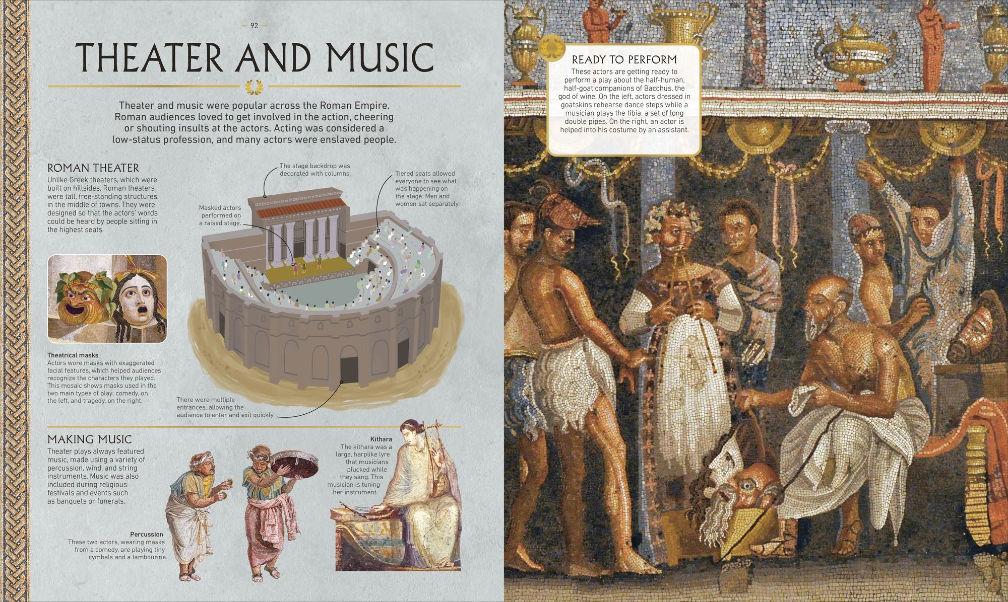 Ancient Rome: From Everyday Life to An Emperor's Life