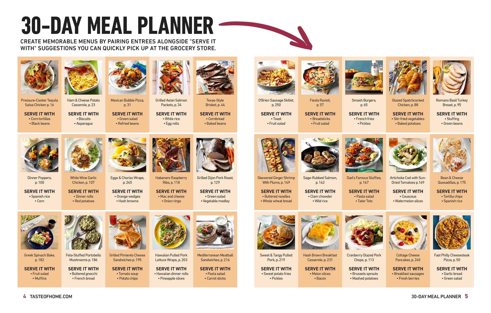 Taste Of Home 5 Ingredient Dinners