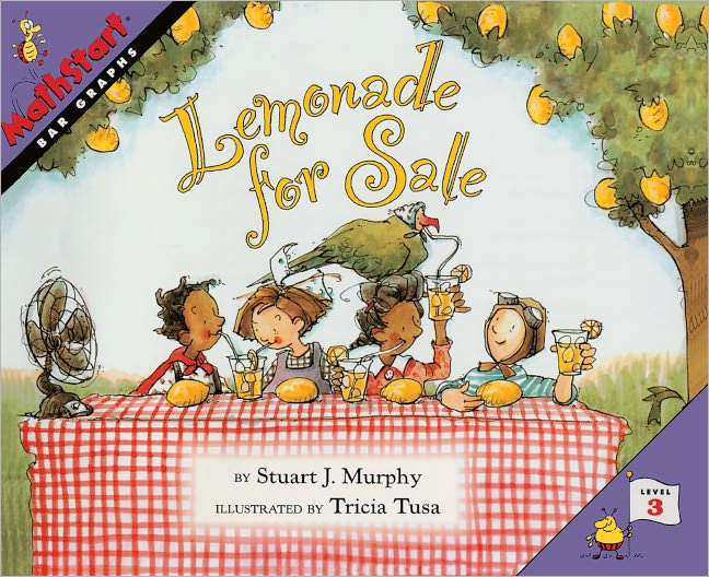 Lemonade for Sale: Bar Graphs (Turtleback School & Library Binding Edition)