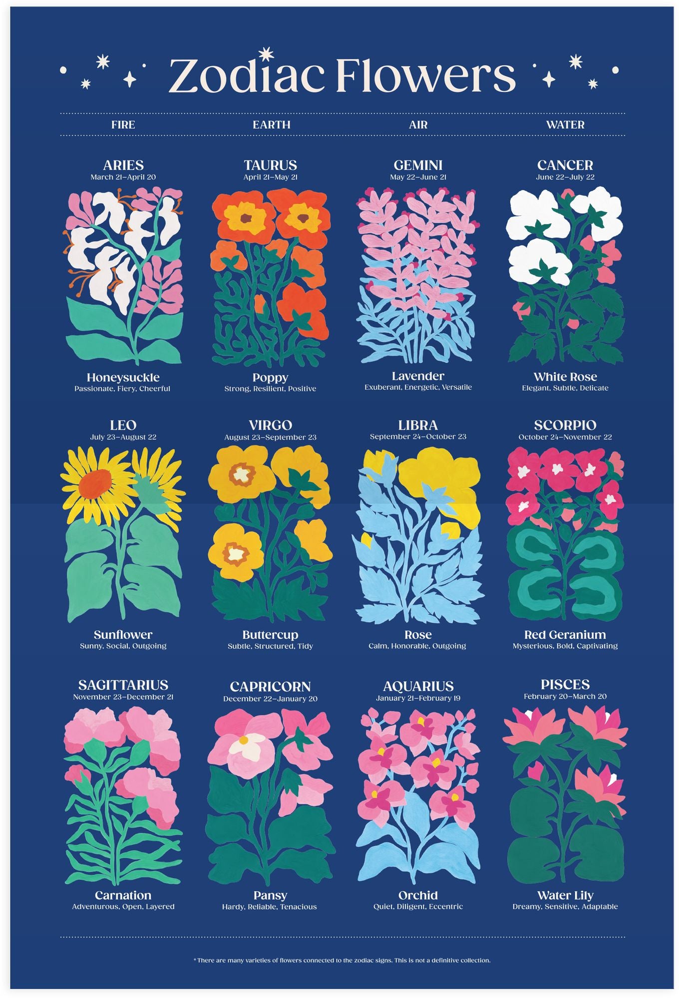 Zodiac Flowers 1000 Piece Puzzle